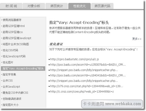 指定“Vary:Accept-Encoding”標(biāo)頭