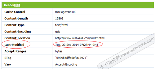從網(wǎng)頁header查看網(wǎng)頁最后修改時間