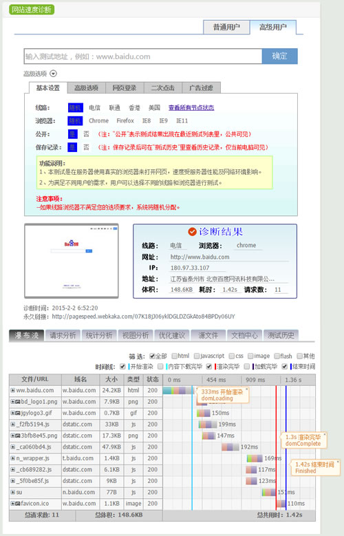 總覽圖1：瀑布流