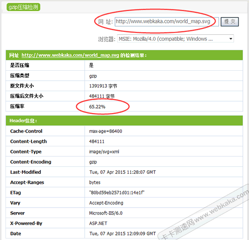 svg圖片啟用GZip壓縮后體積減少50%以上