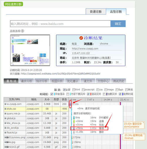 網(wǎng)站打開等待時間