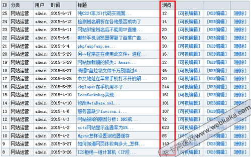 zblog文章管理界面