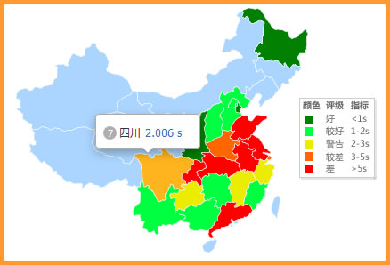 鼠標(biāo)移到省份顯示當(dāng)?shù)氐脑L問(wèn)速度