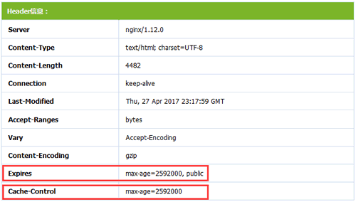 WP Fastest Cache瀏覽器緩存