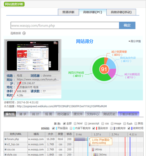 高級診斷支持https