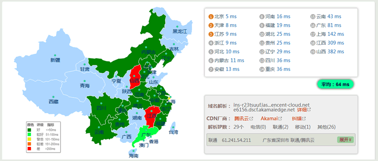 Ping值全國(guó)排名