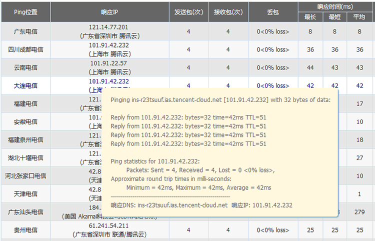 測(cè)試節(jié)點(diǎn)列表