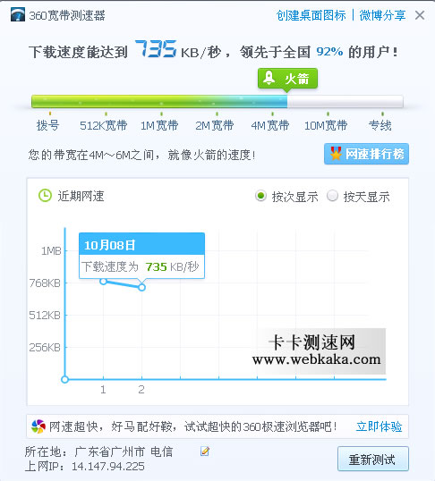 360寬帶測(cè)速誤差不大