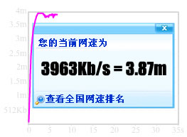 網(wǎng)速測試