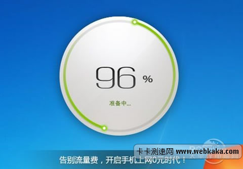 360隨身WIFI準(zhǔn)備中