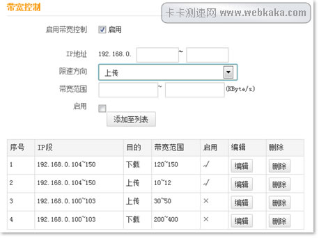 圖5:TENDA騰達(dá)F300限速設(shè)置