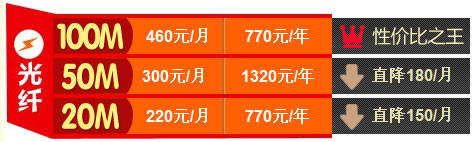 廣州電信光纖寬帶資費套餐