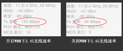 2.4G無線速率開啟和關(guān)閉WMM差異