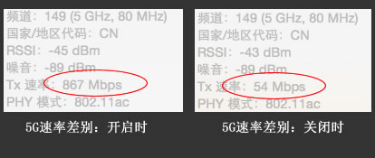 5G速率開啟和關(guān)閉WMM差異