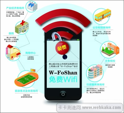 佛山免費(fèi)WiFi速度居廣東之首