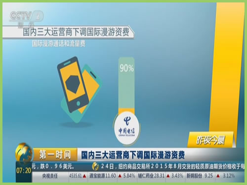 最大降幅超過(guò)90%