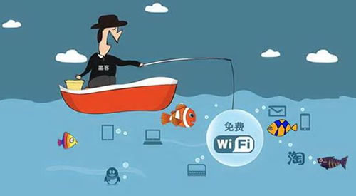 釣魚(yú)WiFi