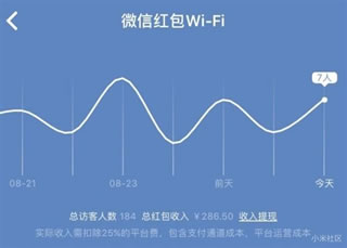 微信紅包WiFi收益統(tǒng)計(jì)