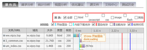 IE11排版錯位