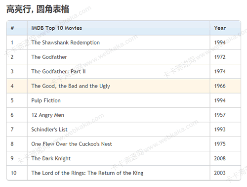 具有懸停高亮行效果的圓角表格