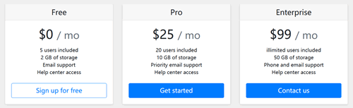 CSS 定價(jià)表（Pricing Table）-3