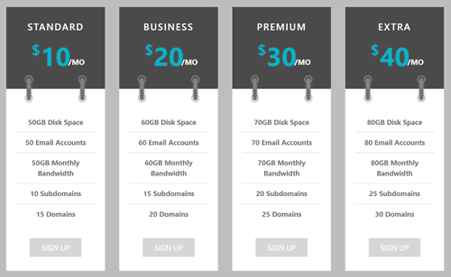 CSS 定價(jià)表（Pricing Table）-5