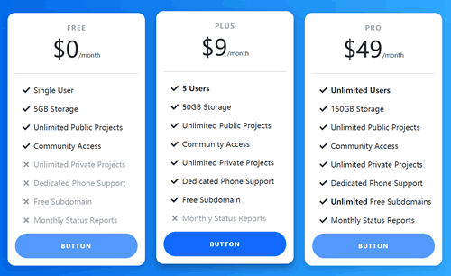 CSS 定價(jià)表（Pricing Table）-7