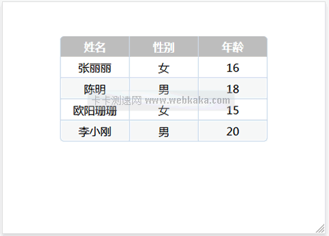 淺灰色大氣通用Table表格CSS