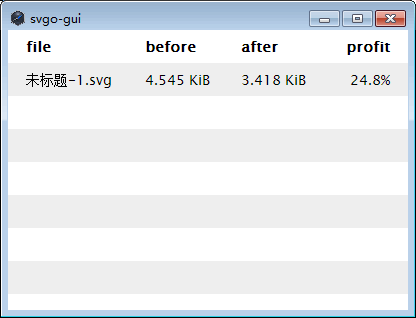 svgo-gui 優(yōu)化結(jié)果