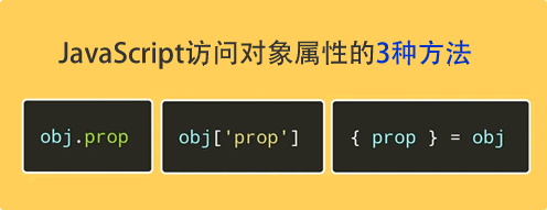 JavaScript訪問(wèn)對(duì)象屬性的3種方法