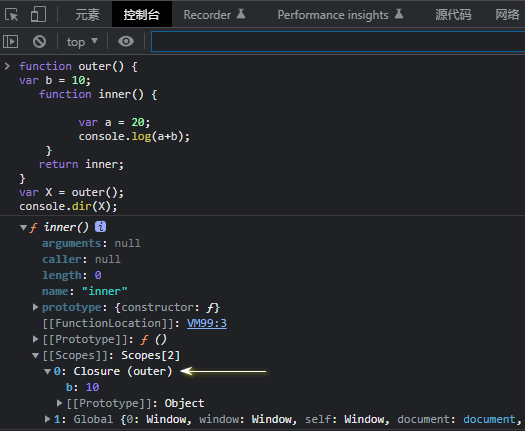 變量 b=10 保存在閉包中