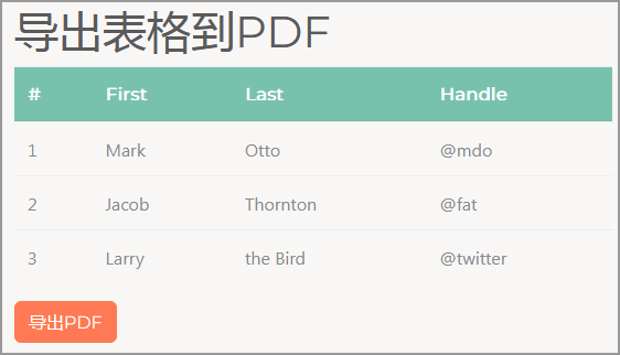 jQuery僅3行代碼實(shí)現(xiàn)表格導(dǎo)出PDF