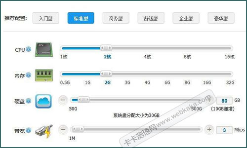 云主機購買 cpu內(nèi)存帶寬怎樣搭配