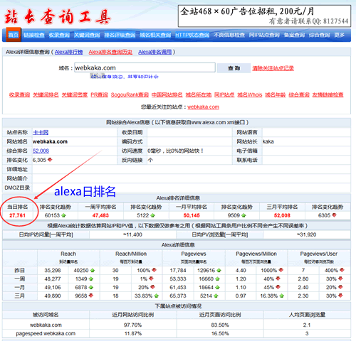 zzsky的Alexa排名查詢