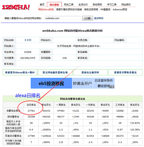 123cha查詢Alexa日排名