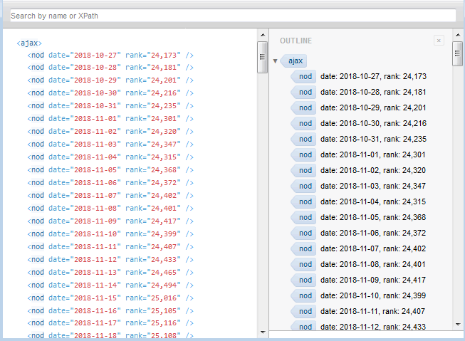 Pretty XML 打開XML文件