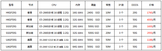 香港/新加坡/美國(guó)高防服務(wù)器5折起