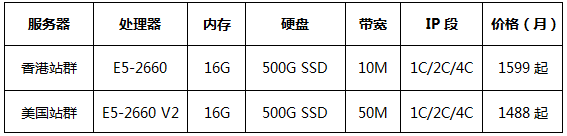 海外站群服務器