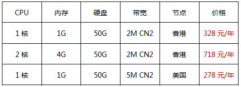 華納云網(wǎng)站服務器推薦