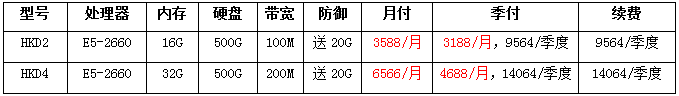 香港大帶寬服務器