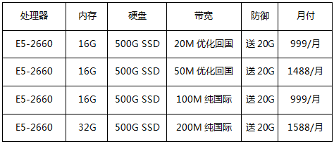 香港大帶寬服務(wù)器