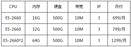 香港/新加坡CN2服務器