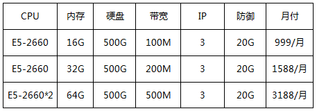 香港純國際大帶寬