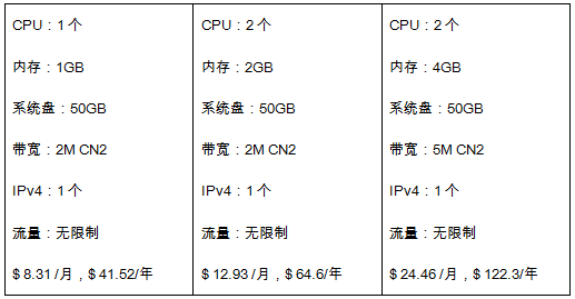 香港云服務(wù)器促銷