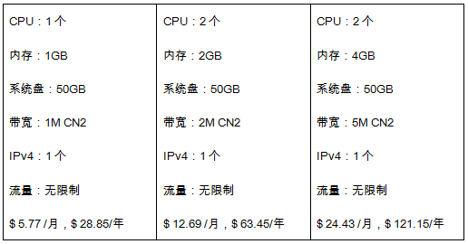 新加坡云服務(wù)器促銷