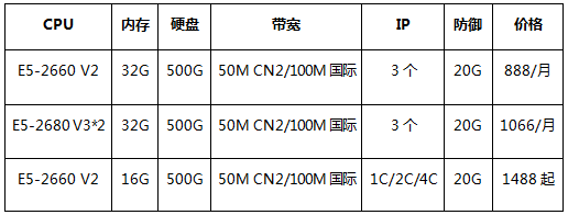 E5系列美國爆款服務(wù)器，雙節(jié)大促低至2.6折