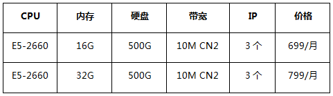 E5系列新加坡爆款服務(wù)器，雙節(jié)大促低至2.6折