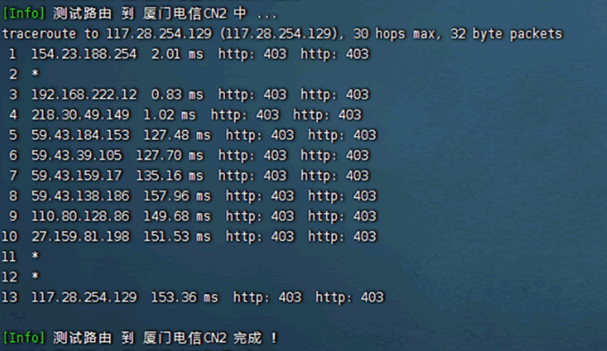 電信回程