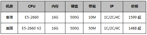 站群服務(wù)器