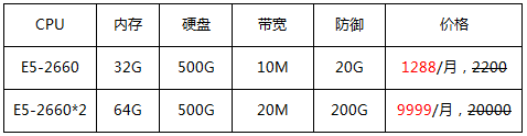 香港高防服務(wù)器